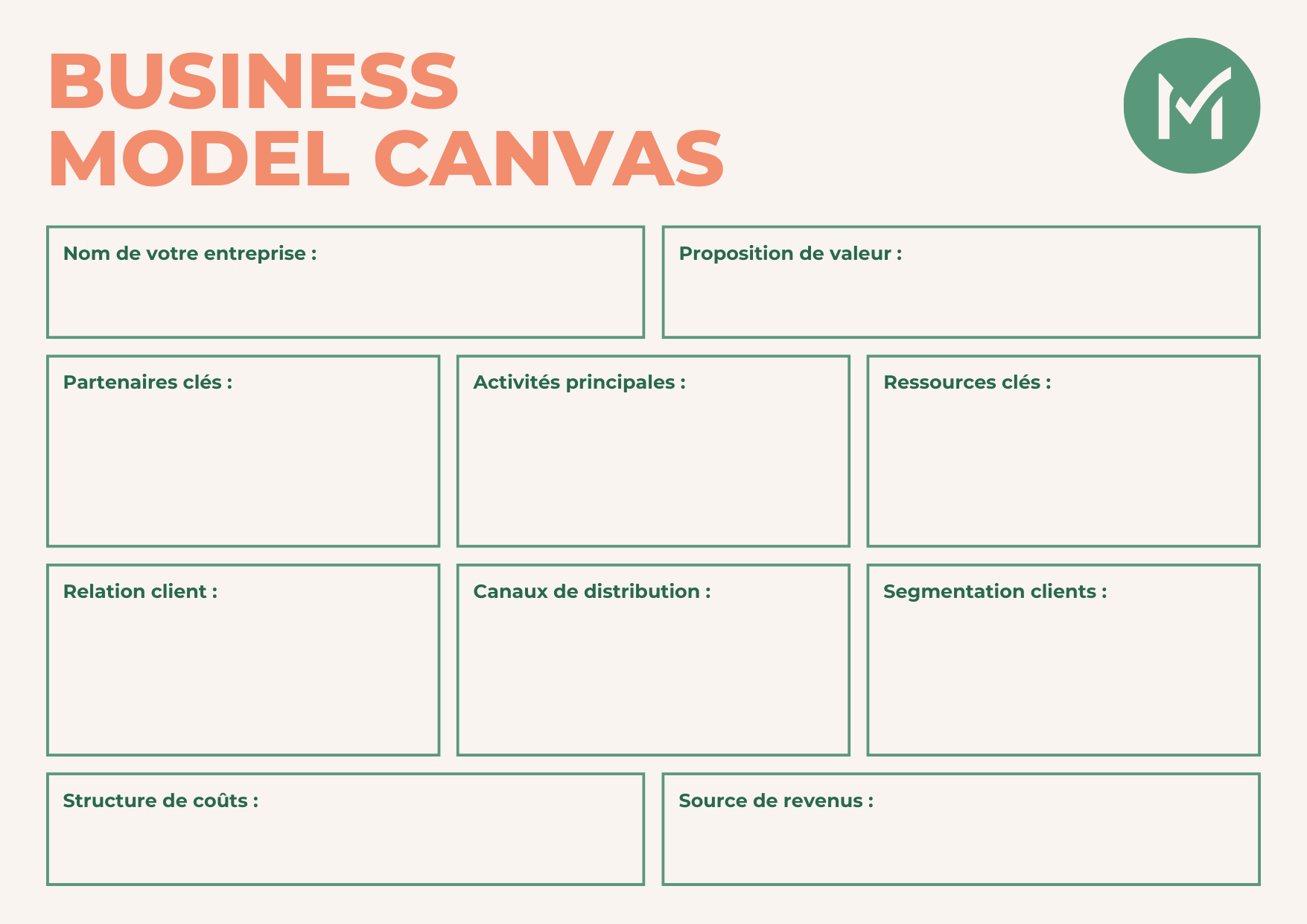 Business Model Canvas Médoucine